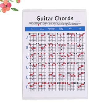 Електрическа китара акорди Cheatsheet китара референтна хартия китара треньор инструмент за начинаещи размер Изображение