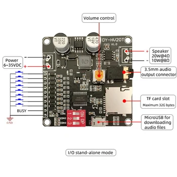 DY-HV20T 12V/24V захранване10W/20W Модул за възпроизвеждане на глас, поддържащ Micro SD карта MP3 музикален плейър за Arduino Изображение